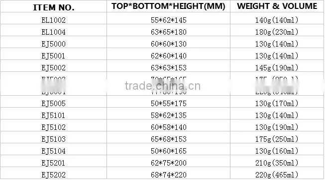 2016 Hot selling custom glass champagne stemware , wine stemware regular wholesale