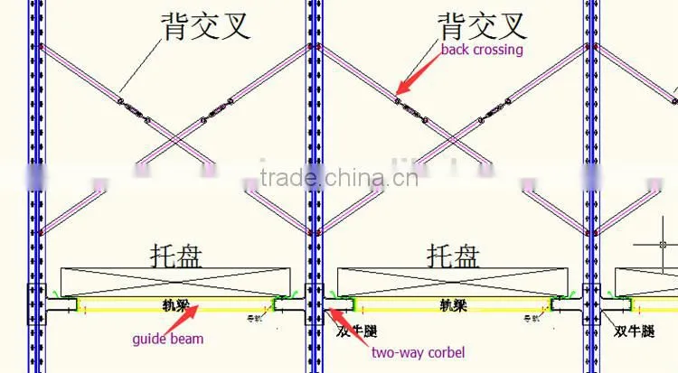 Self-owned rack factory/drive in rack wholesaler