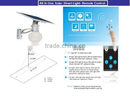 Moon Shade Dawm Light Work All Night Solar Garden Light