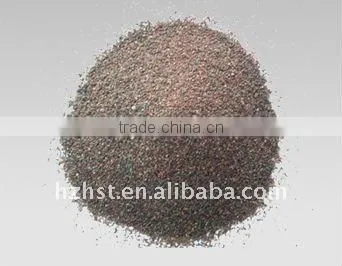 garnet abrasive grit