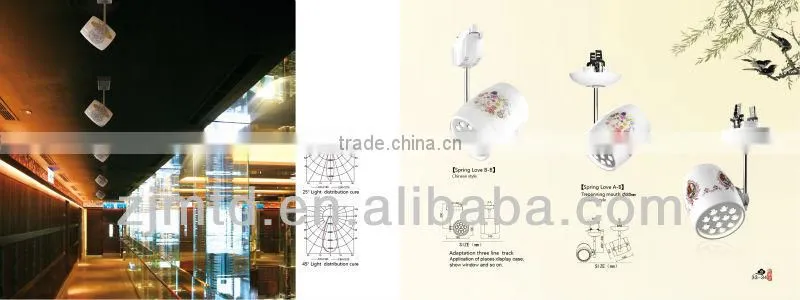 led furniture lighting,led light furniture,led light for furniture