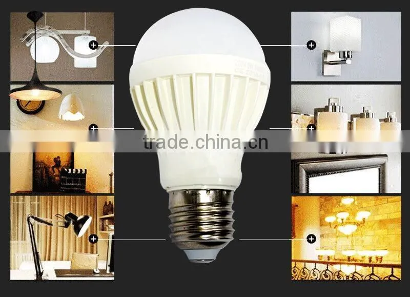 guangzhou supplier led B22 /e27 led lighting with CE/RoHs led lamp