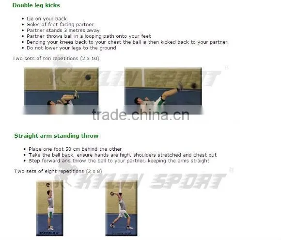bouncing swiss medicine ball