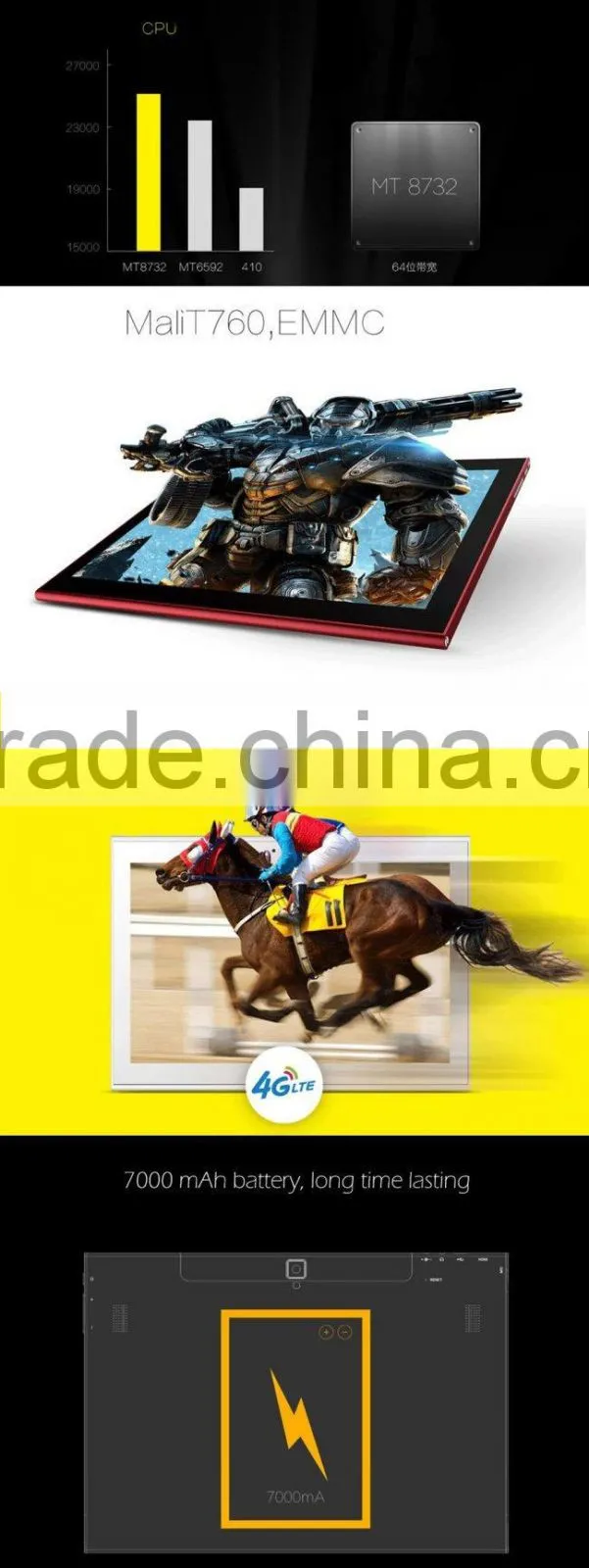 Ainol AX10 4G Tablet PC MTK10.1" Ainol AX10 4G FDD LTE tablet pc MTK87328732 Quad Core 64Bit 10.1 Inch Android 4.4 IPS 8GB White
