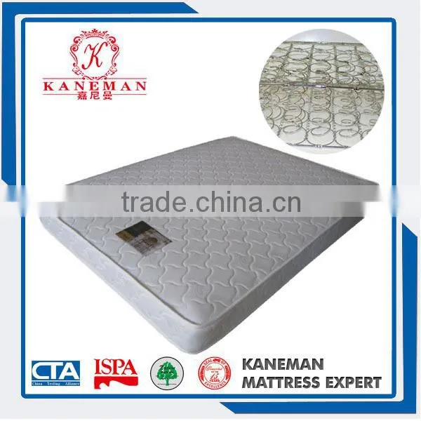 Compress king size hot sale hotel sleep well bonnell spring mattress