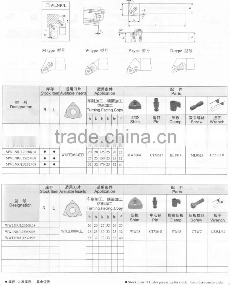high quality good price Turning Cutting Tool Holder