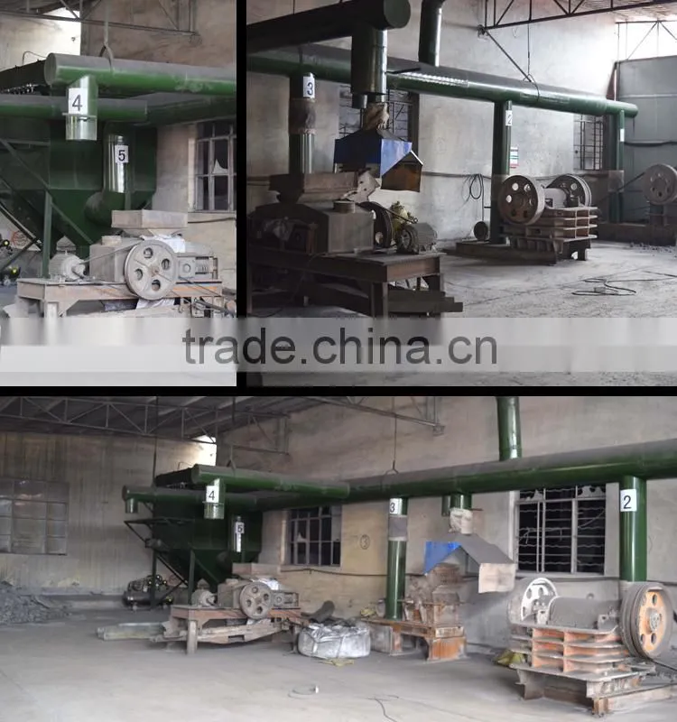 Nitrided silicon supplied by China manufacturer