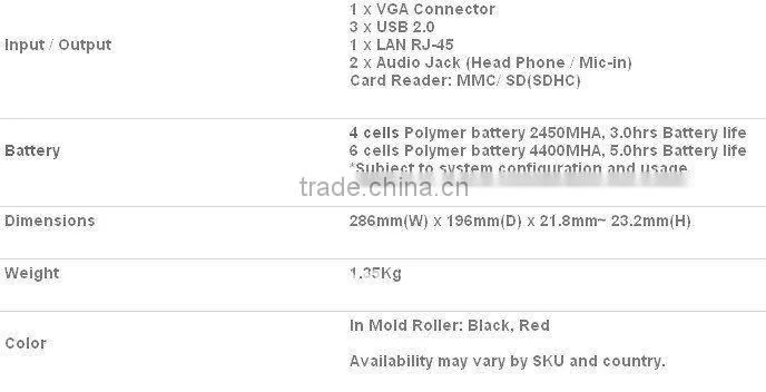 Cheap 11.6 inch Netbook mini laptop UMPC Atom N450 hot selling