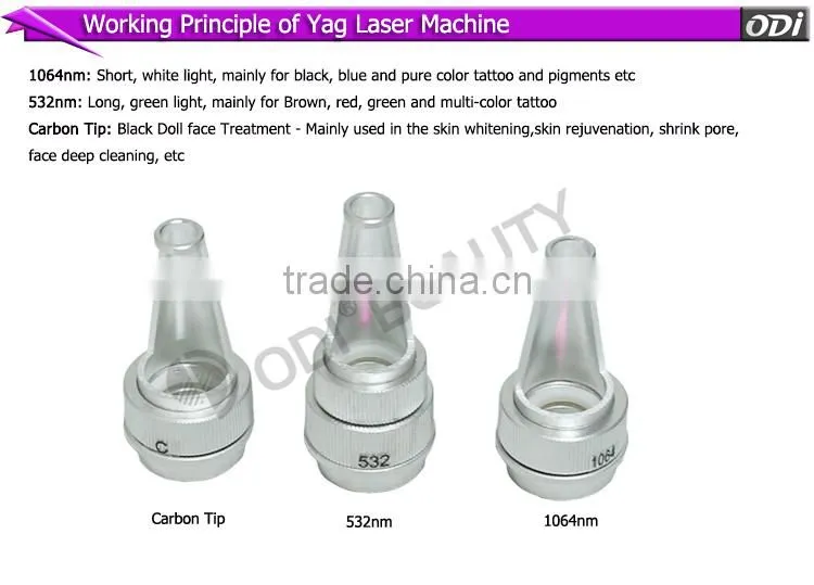 35%OFF Promotion! (CE approved)Q switched machine tattoo removal laser (LS600A)