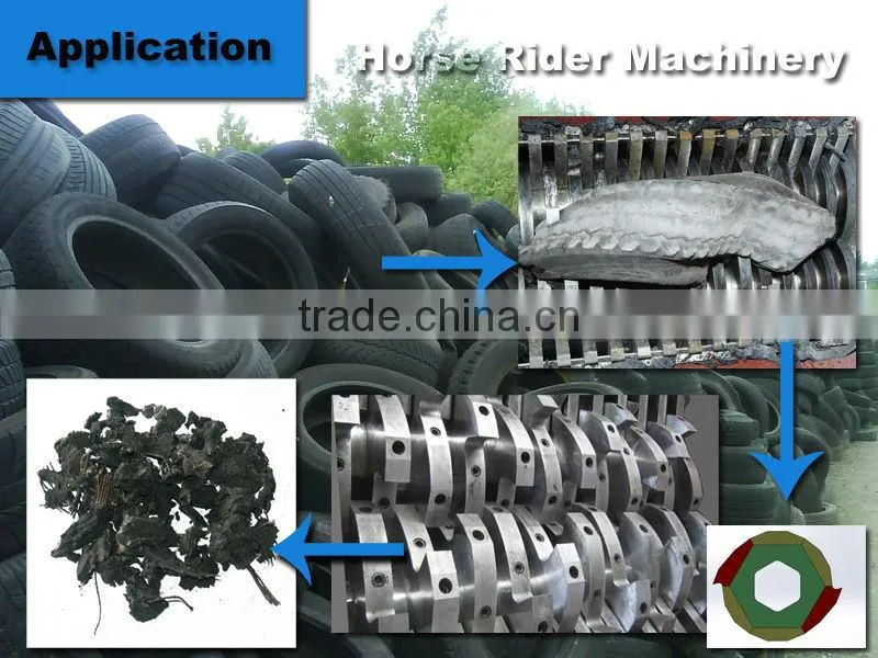 Newest design tire cruhser/waste tyre recycling machine