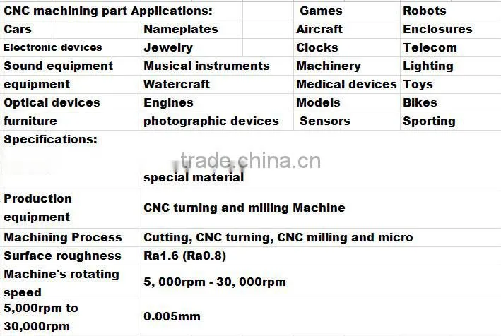 customized straight through stainless steel pipe joint fittings fitness equipment