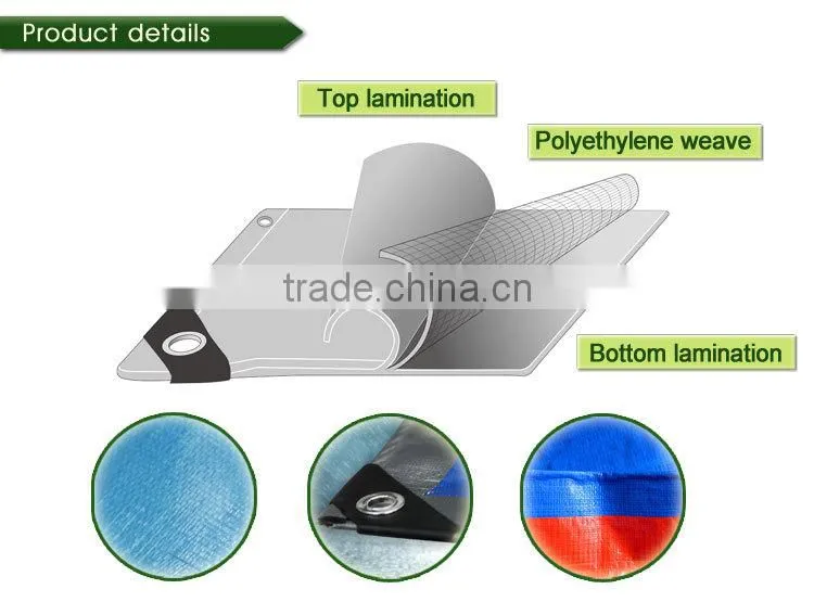 100% Raw Material Waterproof Pe Tarpaulin /waterproof tarpaulin fabric