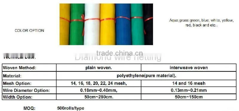 best selling plastic screen window cover for 24 years factory(ISO9001)