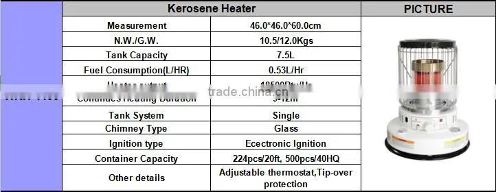 High quality sellers of Kerosene heater WKH4400 for the winter!