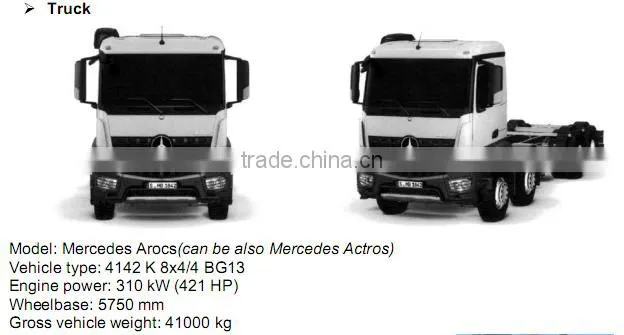 Rail-Road Truck