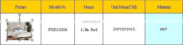 2015 Comfortable bed furniture wholesale,Modern beautiful wooden bed,latest design MDF European design bed FU2013204-A1