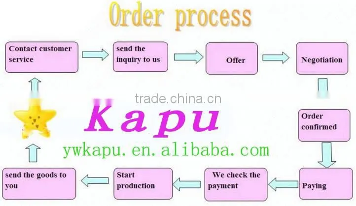 2016 Bubble romper baby clothes romper wholesale children's boutique clothes newborn baby clothes wholesale alibaba