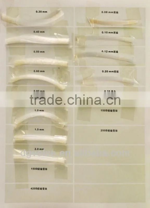 sewing machine thread