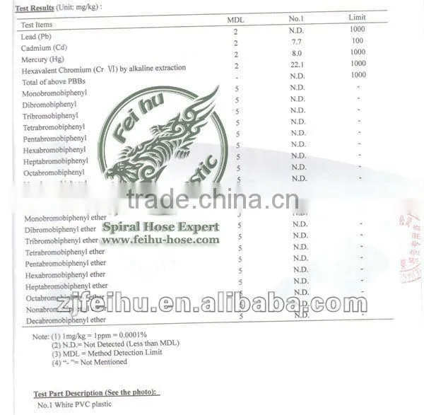 pp ventilation hose