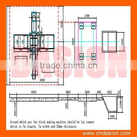 DS10-15 Automatic Concrete Block Making Machine for sale in Libiya