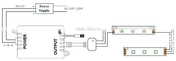 led controler sunrise dimmer