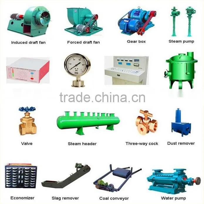 high effciency solid fuel boiler,wood fired steam boiler for sale