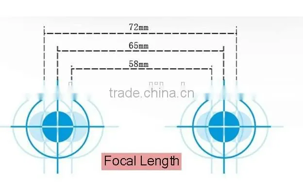 High quality vr glasses 3d glasses vr box 3d virtual reality glasses