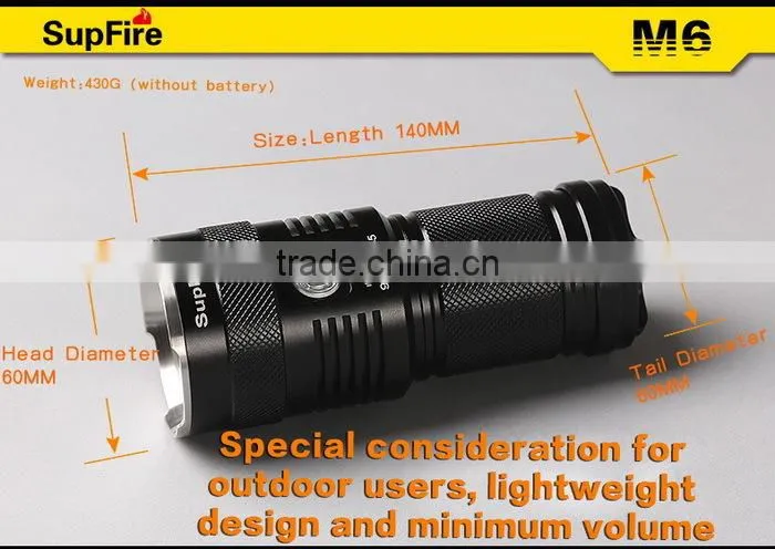 Shenzhen SupFire M6 hotest sale bike led torch