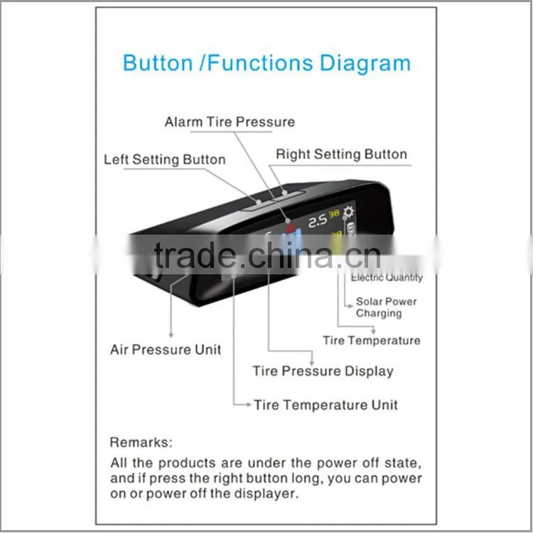 Wireless 433.92Mhz radio type TPMS for car, tpms tire pressure with Internal sensor & External sensor tire gauge