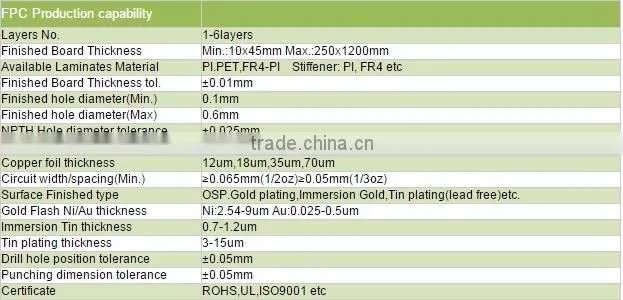 single sided Flexible Flex printed circuit board (FPC)