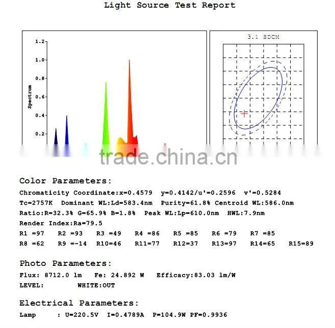 2700K E40/E27 40W Induction lamp grow light low deline than LED grow light