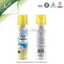 Glade Spray Automatic