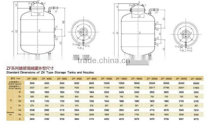GLASS LINED VERTICAL STORAGE TANK