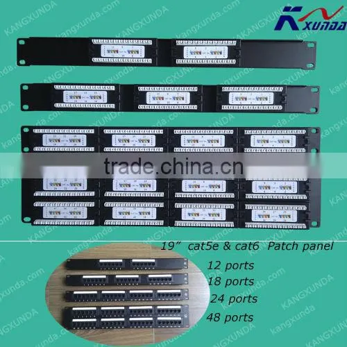 RJ45 face plate