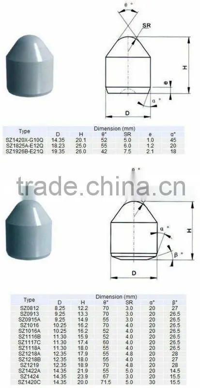 Supply Carbide Carving Bits For Mining Tool
