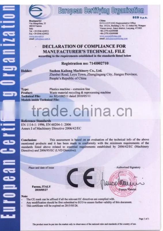 Small Plastic Crusher Machinery