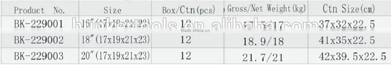 Competitive cross type wrench , cross type spanner