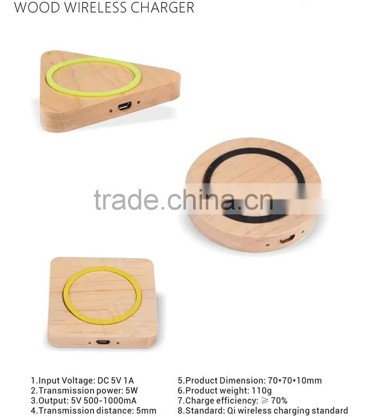 360 degree rotation wireless car charger for Samsung/iphone designed in 2015