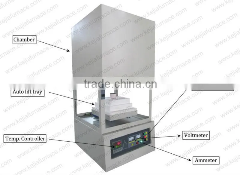 bottom loading furnace for annealing sintering