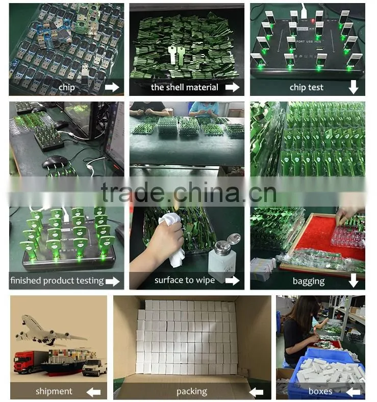 Wholesale 2GB 4GB 8GB 16GB 32GB 64GB plastic case gift swivel usb flash drives