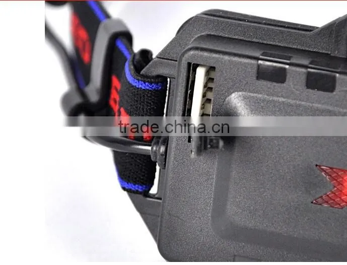 IP65 IP Rating and LED Light Source rechargeable led headlamp