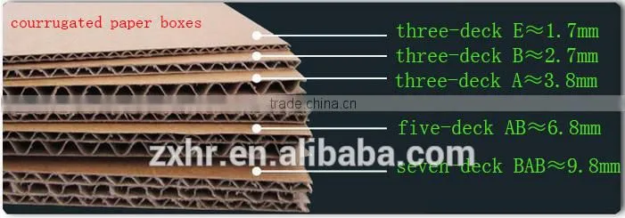 foldable kraft paper box for industrial product marketing