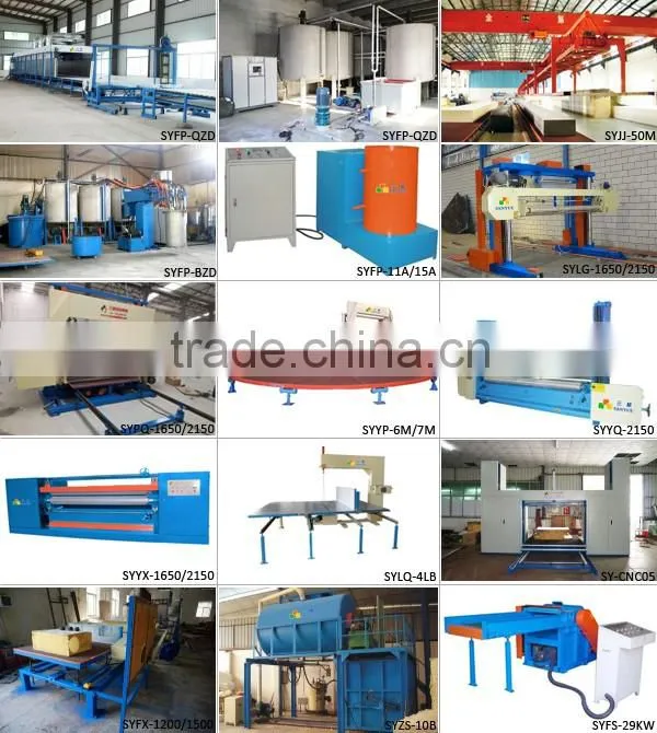 Horizontal Sponge Cutting Machine For Mattress
