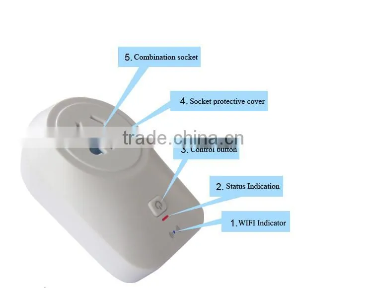 electric socket new design remote control power strips WI-FI plug particular for Europe Market