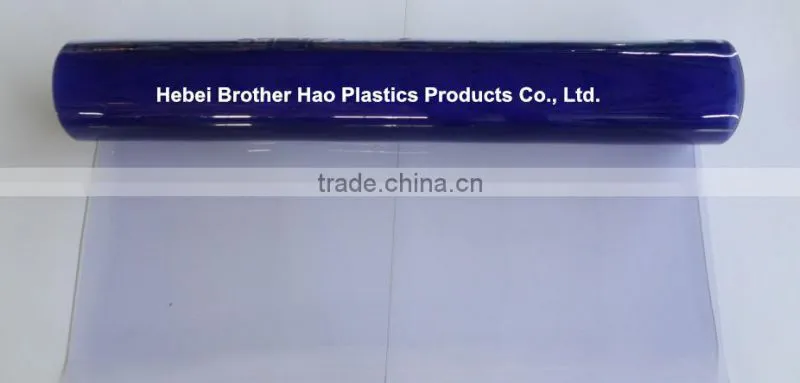 pvc sheet REACH standard