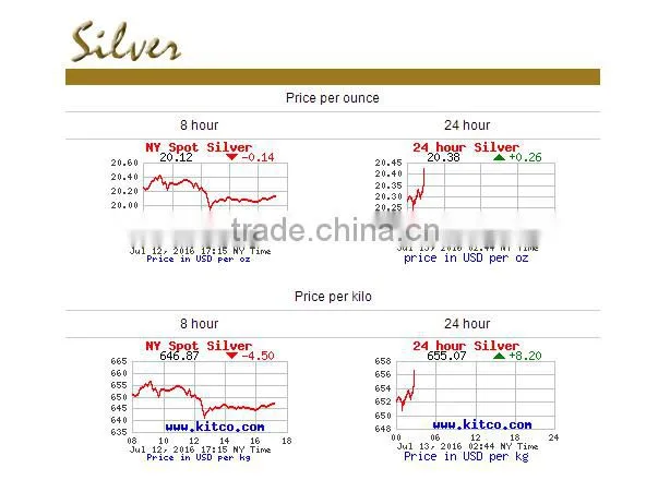 14K Gold Plated Wholesale Tungsten Carbide Men Rings Bands