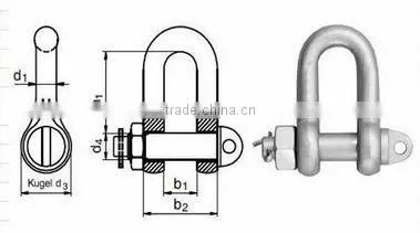 Shackle DIN 82101 Form A B C