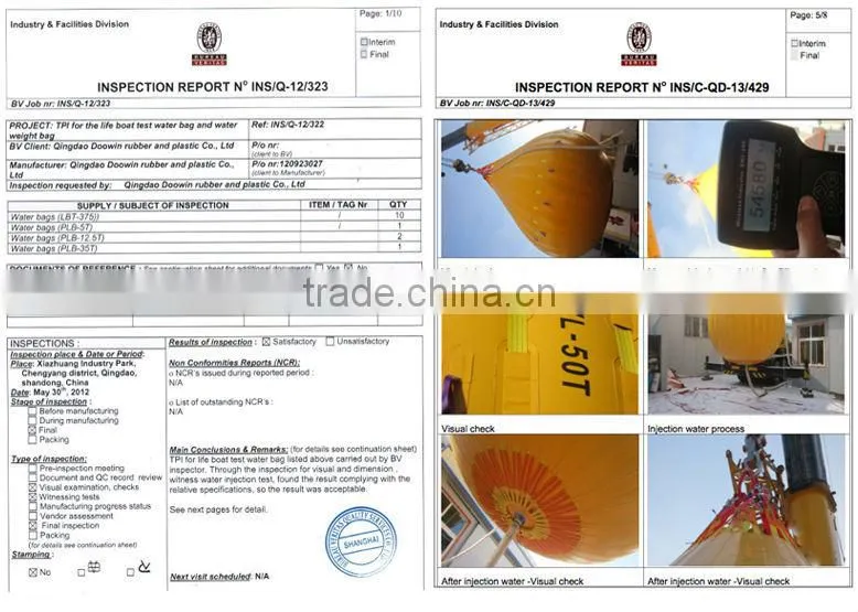 Load Testing Water Bags