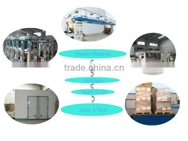High quality pharmaceutical blister sealing foil