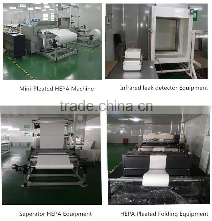 0.3 micron GMP cleanroom Hepa Filter